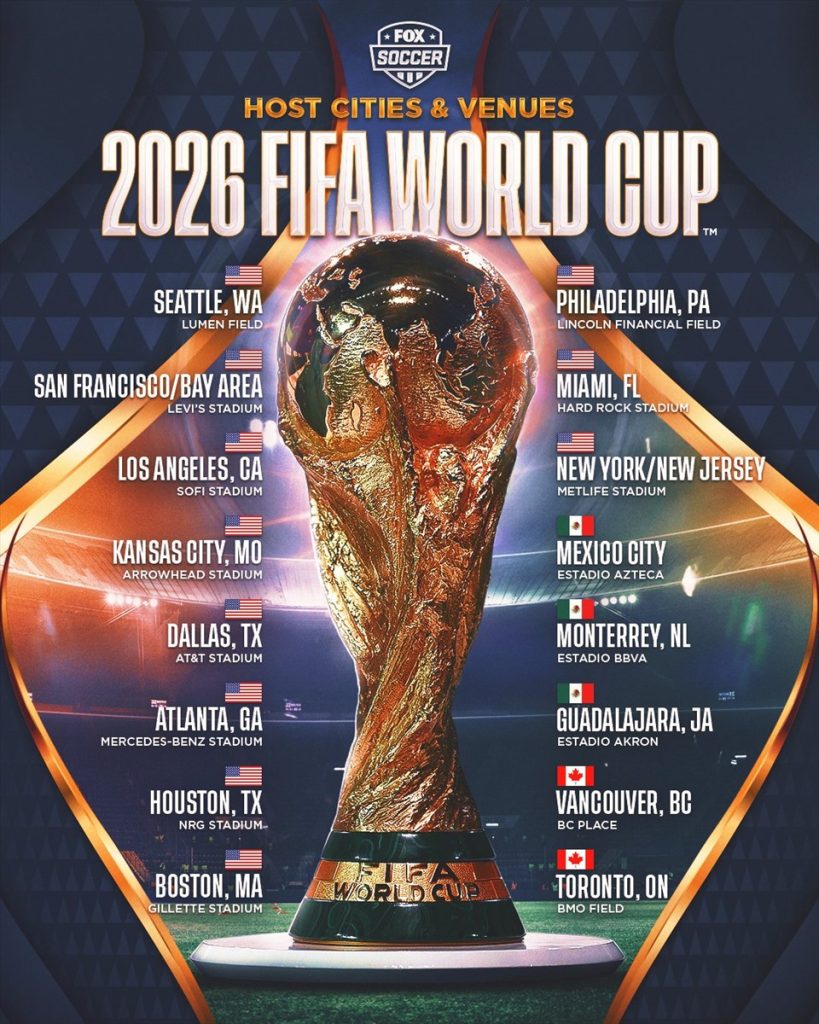 Vòng loại World Cup 2026